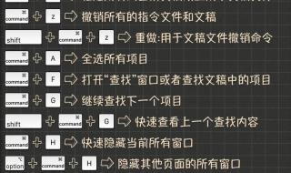 苹果笔记本带鼠标么 苹果笔记本电脑图片