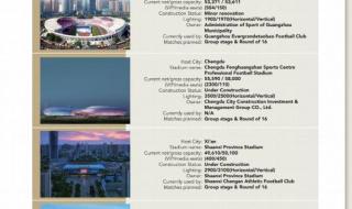 2023年亚洲杯武磊会参加吗 2023大连人赛程时间