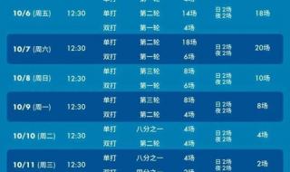 2023年全国田径冠军赛200米赛程 2023亚洲田径锦标赛男子100米赛程